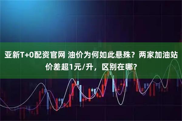 亚新T+0配资官网 油价为何如此悬殊？两家加油站价差超1元/升，区别在哪？